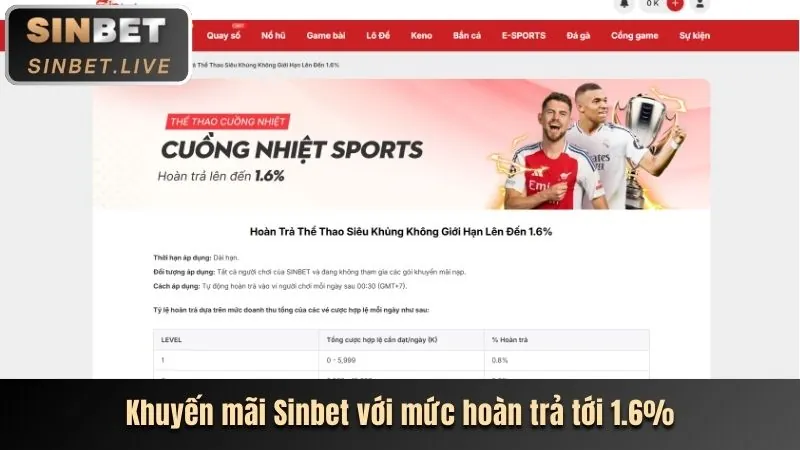 Giao diện cá cược thể thao đa dạng tại hello88vina link vào
